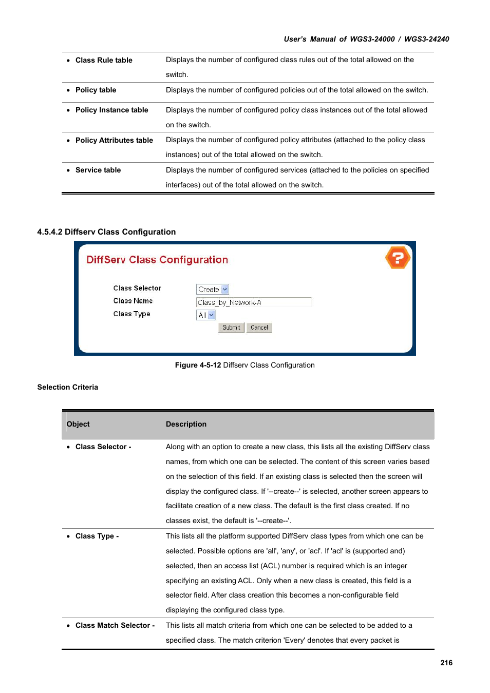 PLANET WGS3-24240 User Manual | Page 216 / 570