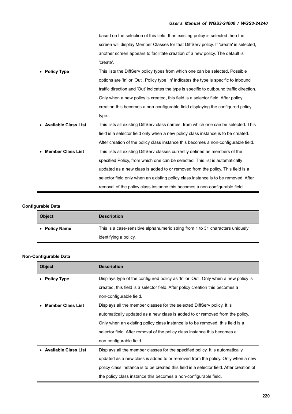 PLANET WGS3-24240 User Manual | Page 220 / 570