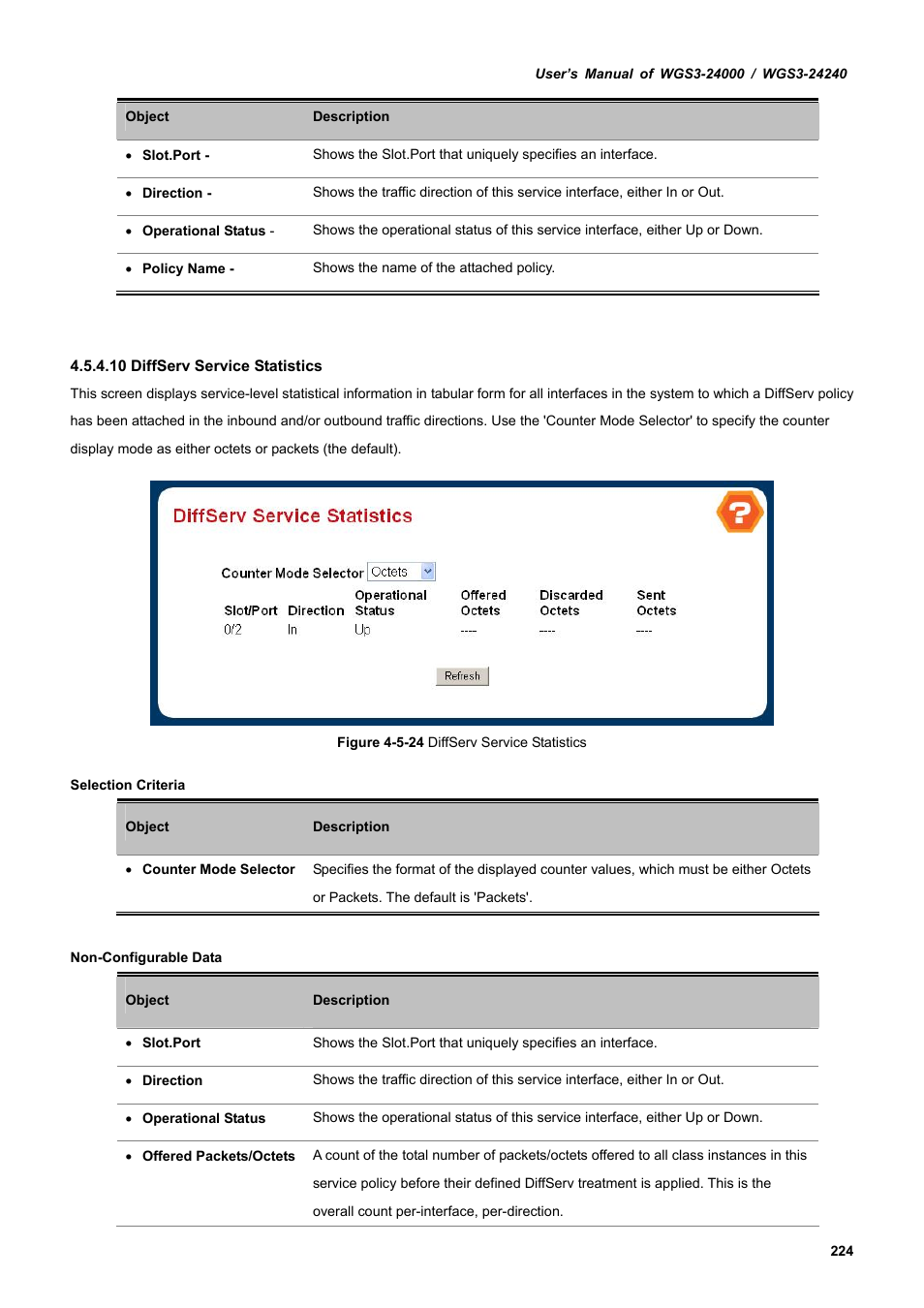 PLANET WGS3-24240 User Manual | Page 224 / 570