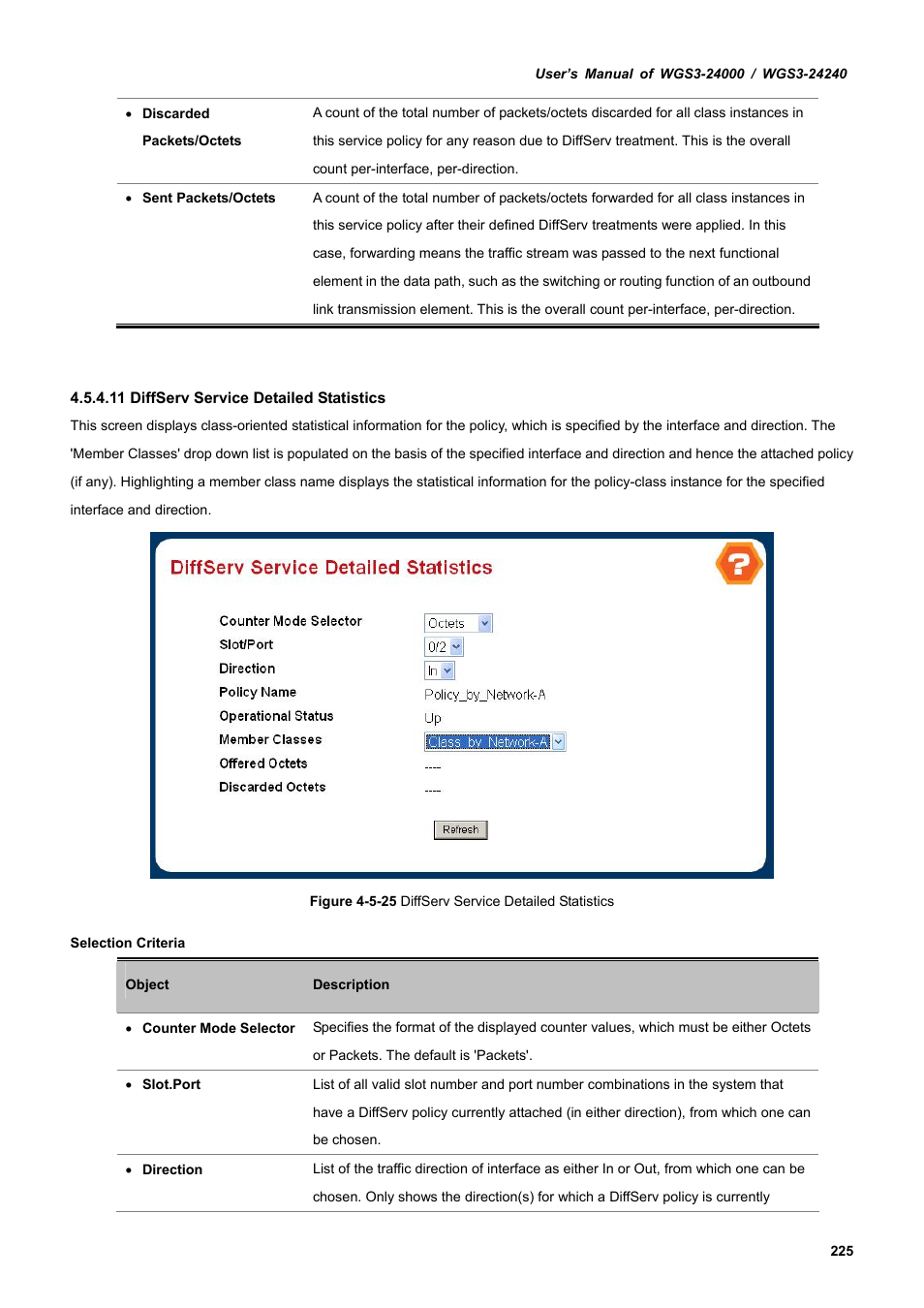 PLANET WGS3-24240 User Manual | Page 225 / 570