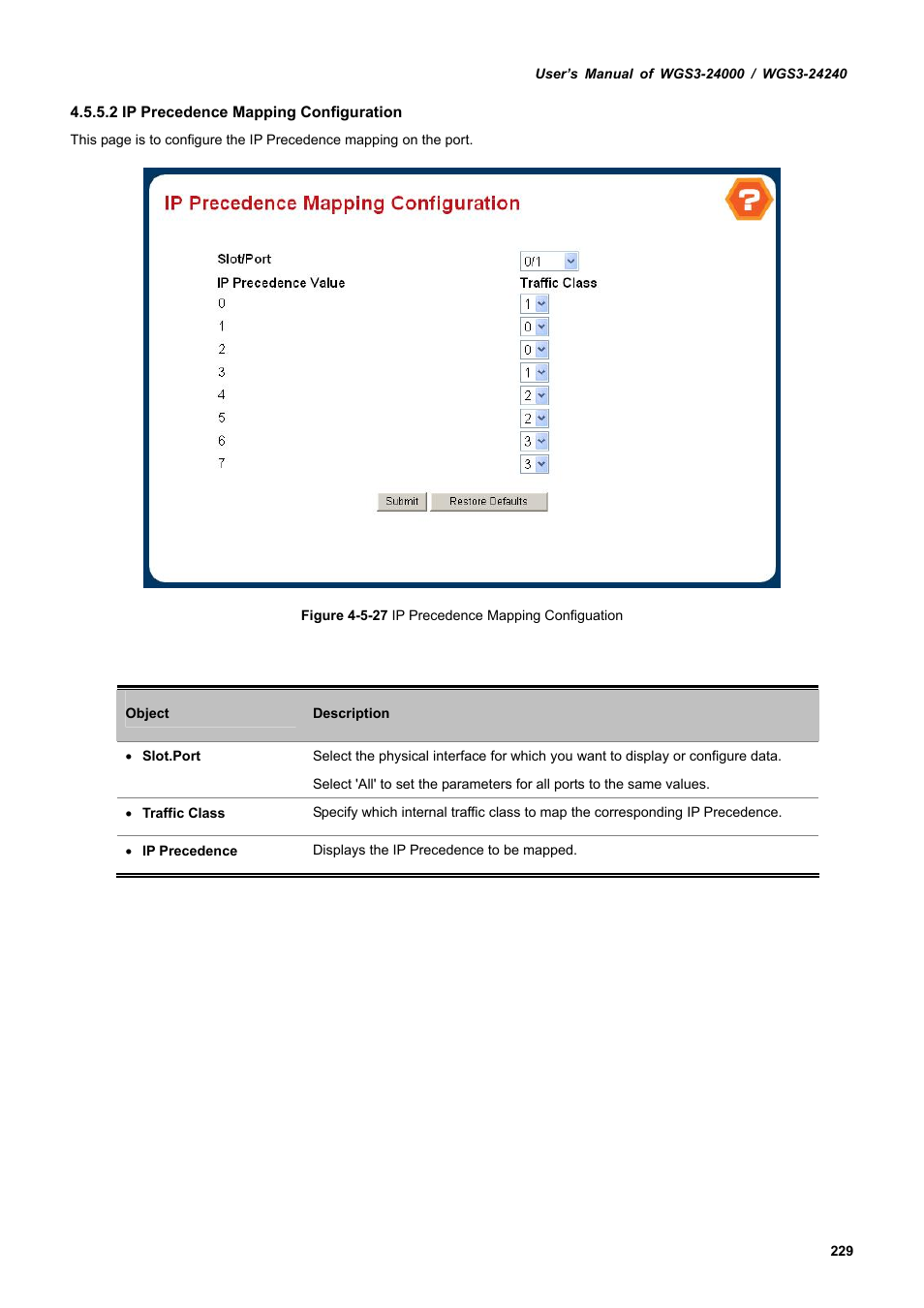 PLANET WGS3-24240 User Manual | Page 229 / 570