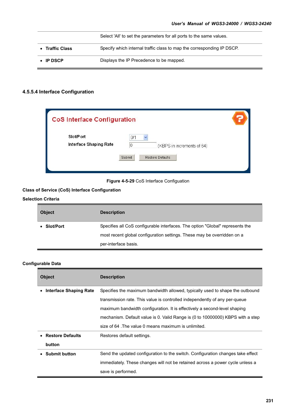 PLANET WGS3-24240 User Manual | Page 231 / 570