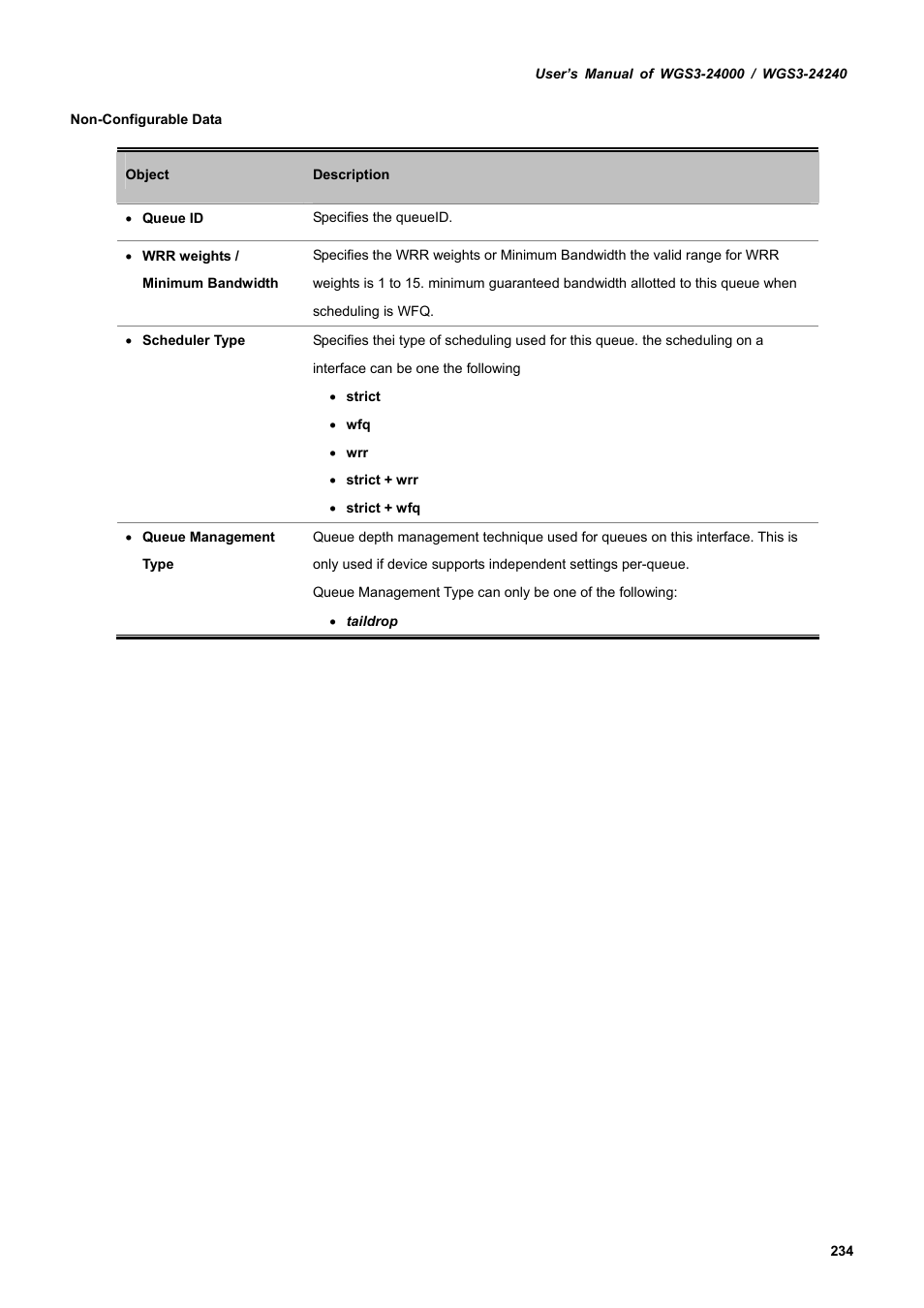 PLANET WGS3-24240 User Manual | Page 234 / 570