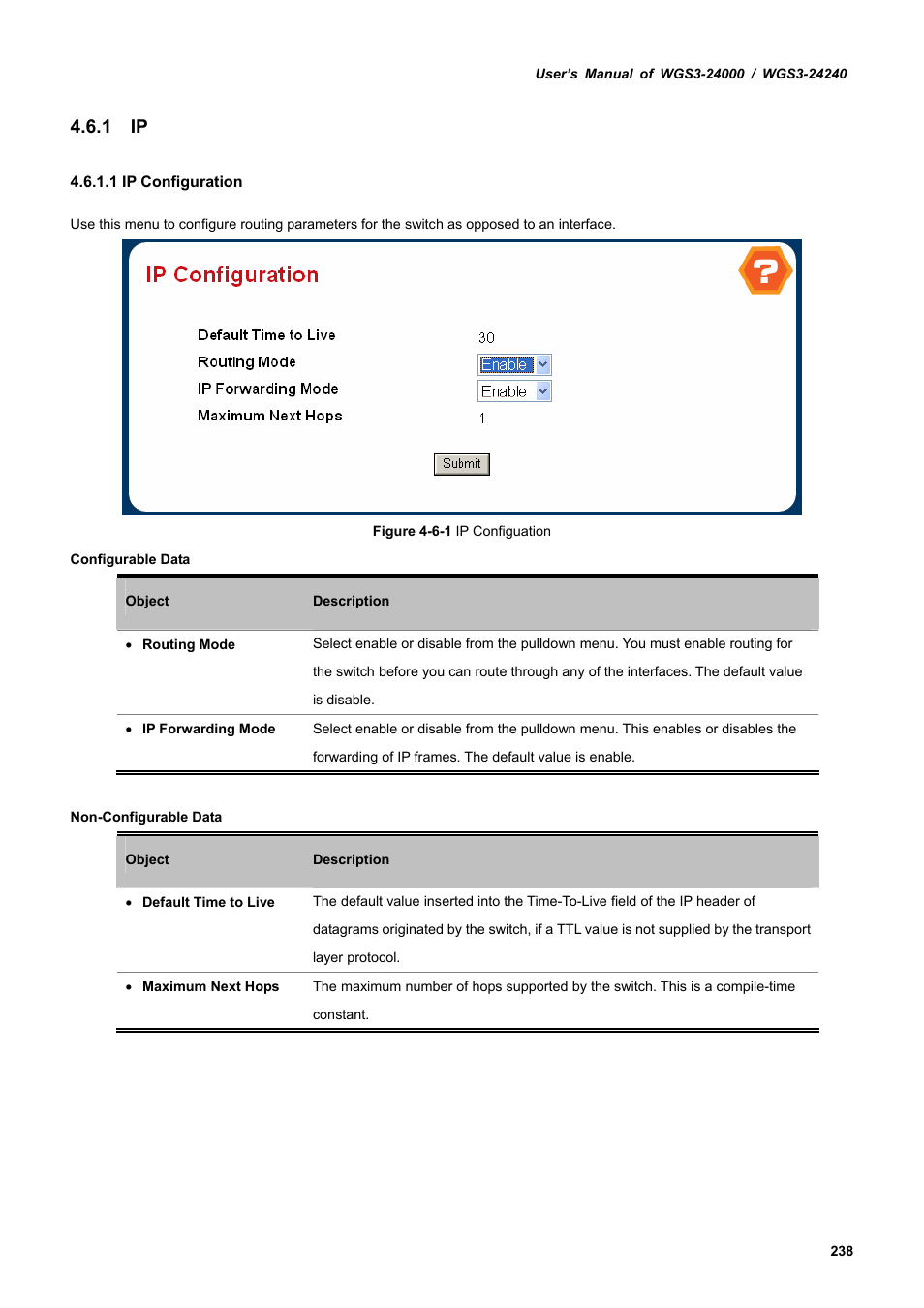 1 ip | PLANET WGS3-24240 User Manual | Page 238 / 570