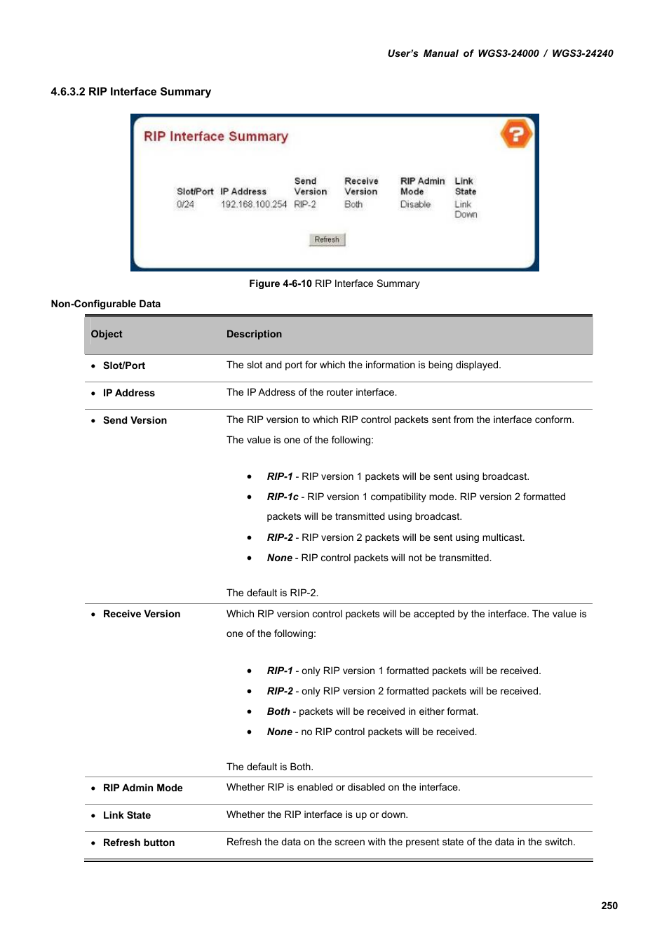 PLANET WGS3-24240 User Manual | Page 250 / 570