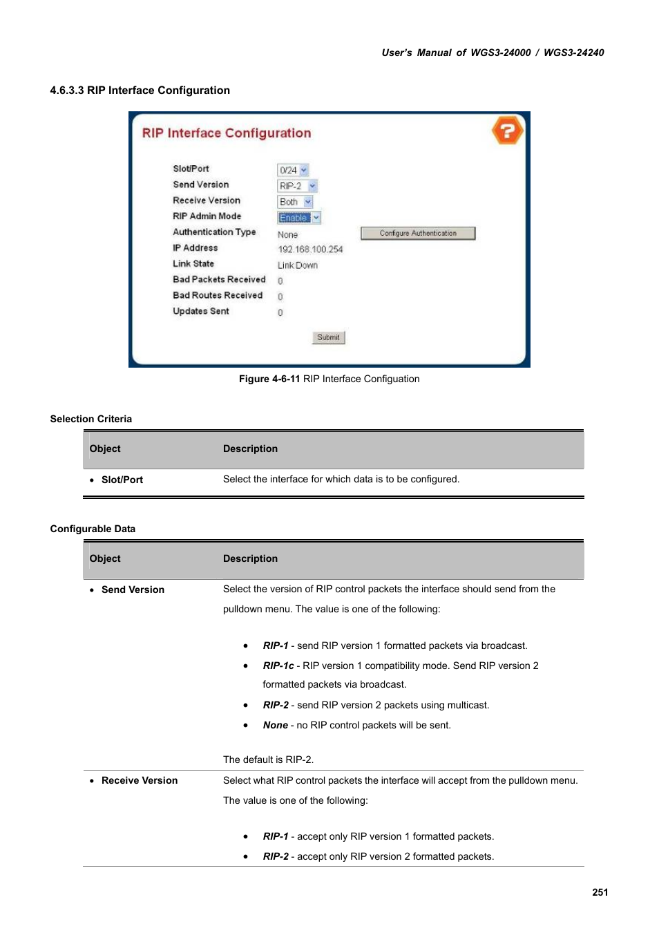 PLANET WGS3-24240 User Manual | Page 251 / 570