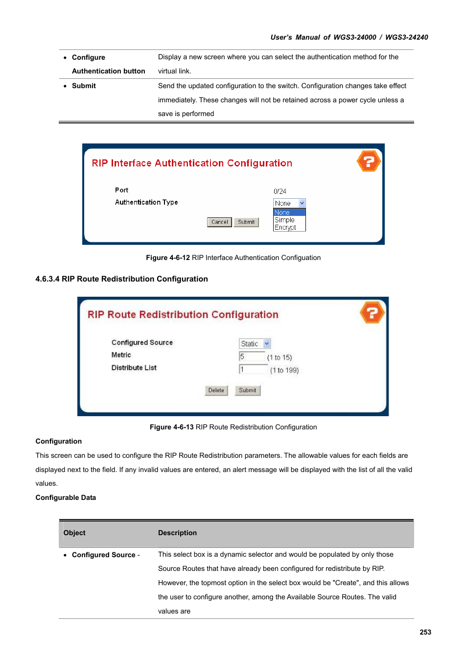 PLANET WGS3-24240 User Manual | Page 253 / 570