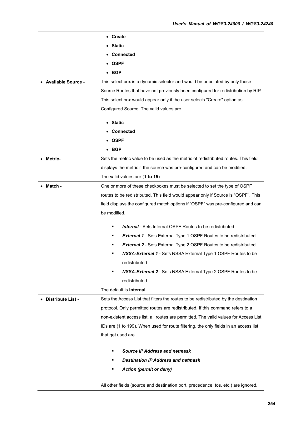 PLANET WGS3-24240 User Manual | Page 254 / 570