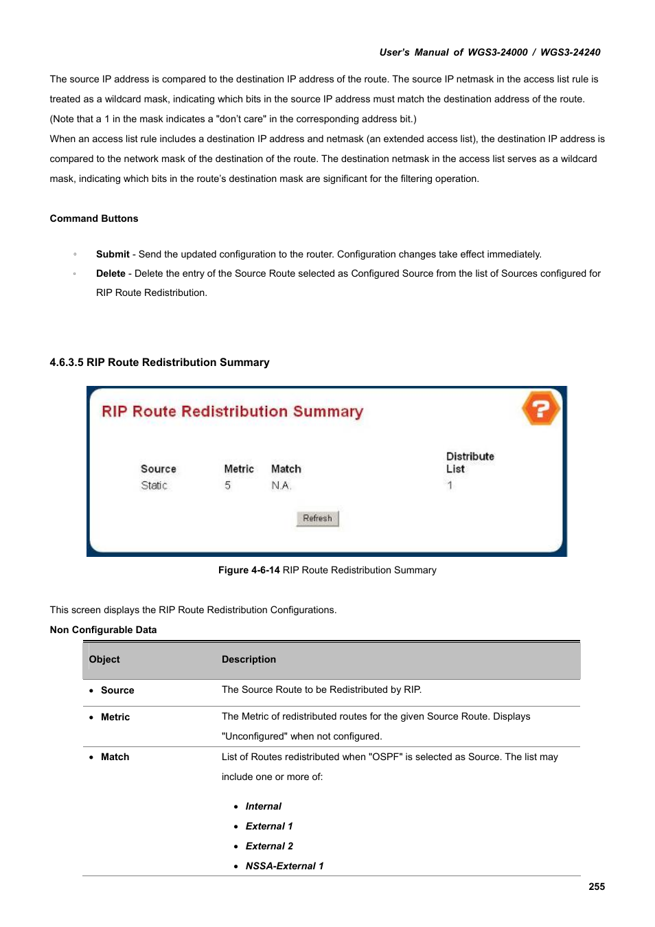 PLANET WGS3-24240 User Manual | Page 255 / 570