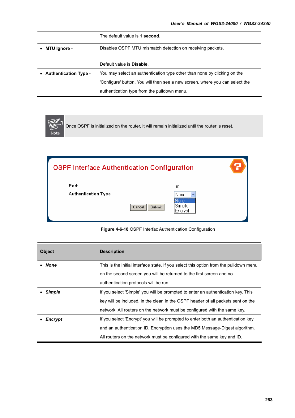 PLANET WGS3-24240 User Manual | Page 263 / 570