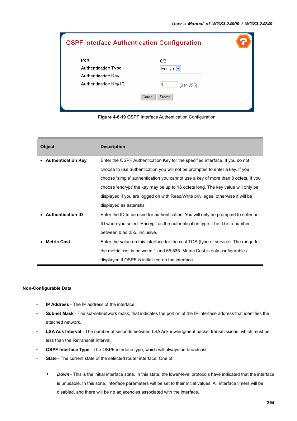 PLANET WGS3-24240 User Manual | Page 264 / 570