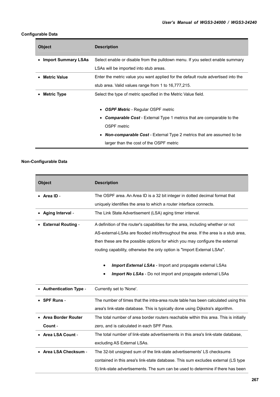 PLANET WGS3-24240 User Manual | Page 267 / 570