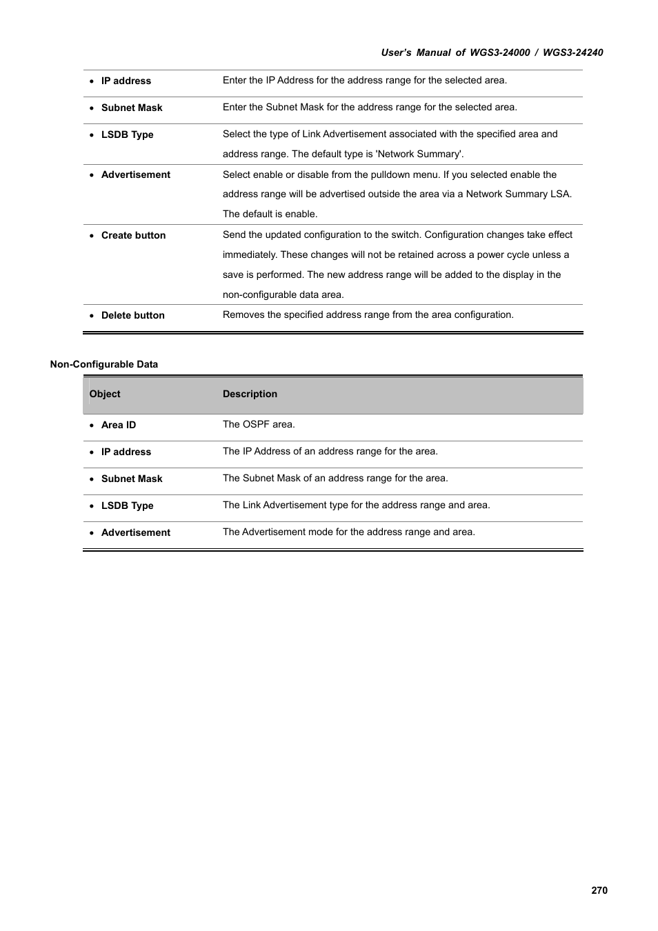 PLANET WGS3-24240 User Manual | Page 270 / 570