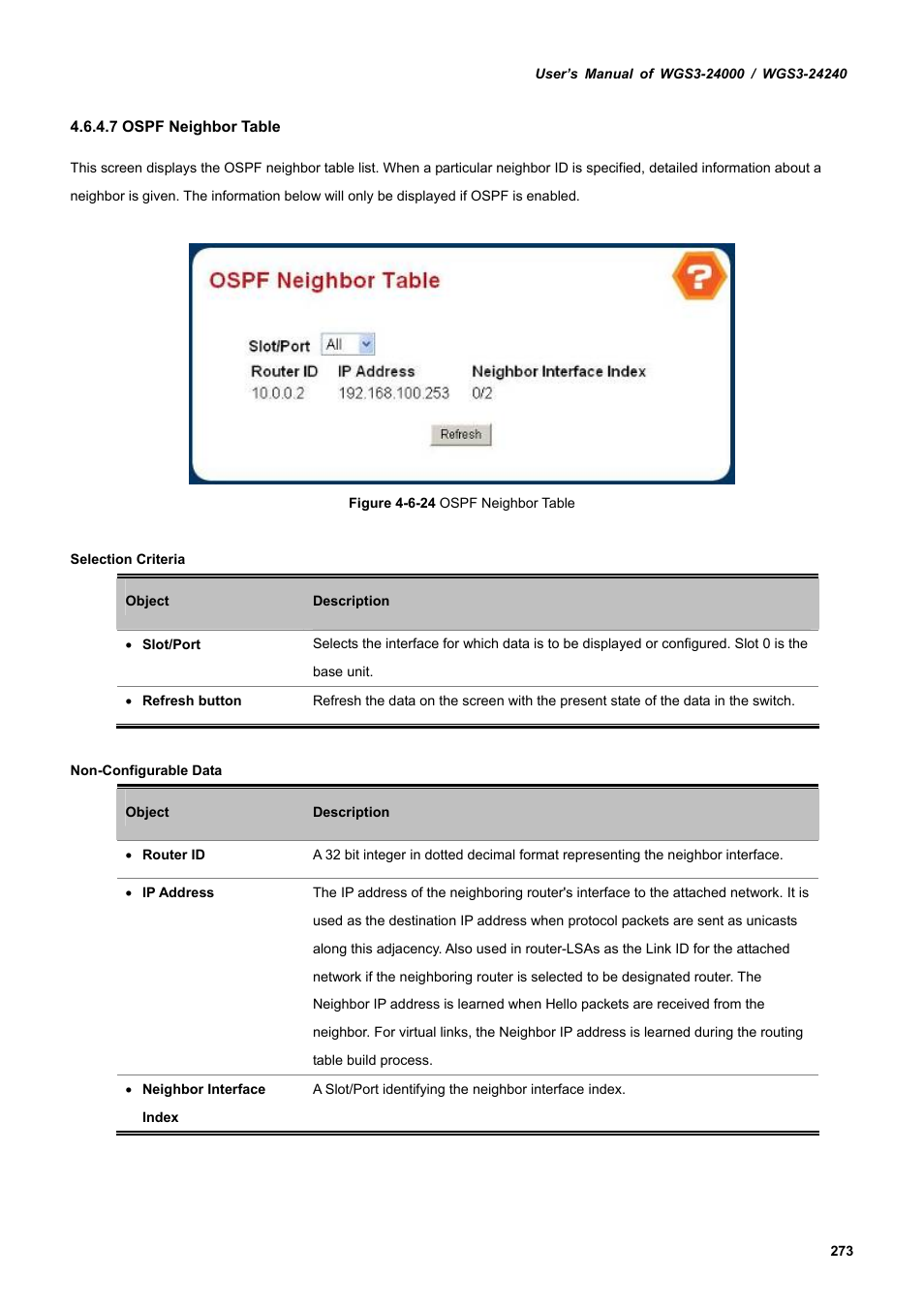 PLANET WGS3-24240 User Manual | Page 273 / 570