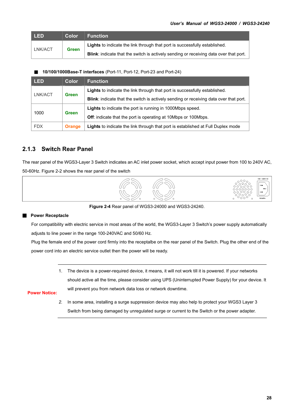 3 switch rear panel | PLANET WGS3-24240 User Manual | Page 28 / 570