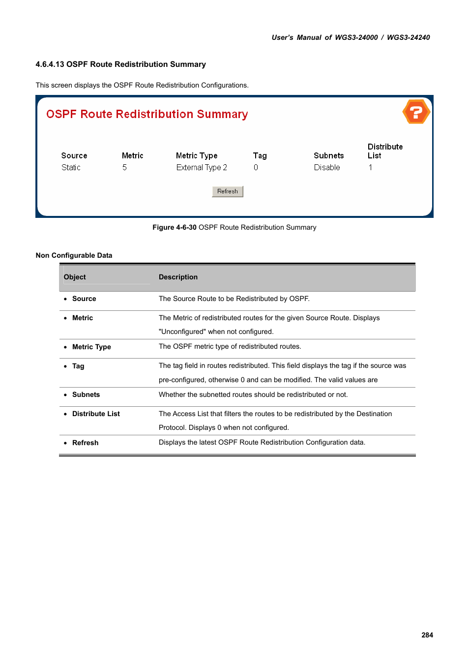 PLANET WGS3-24240 User Manual | Page 284 / 570