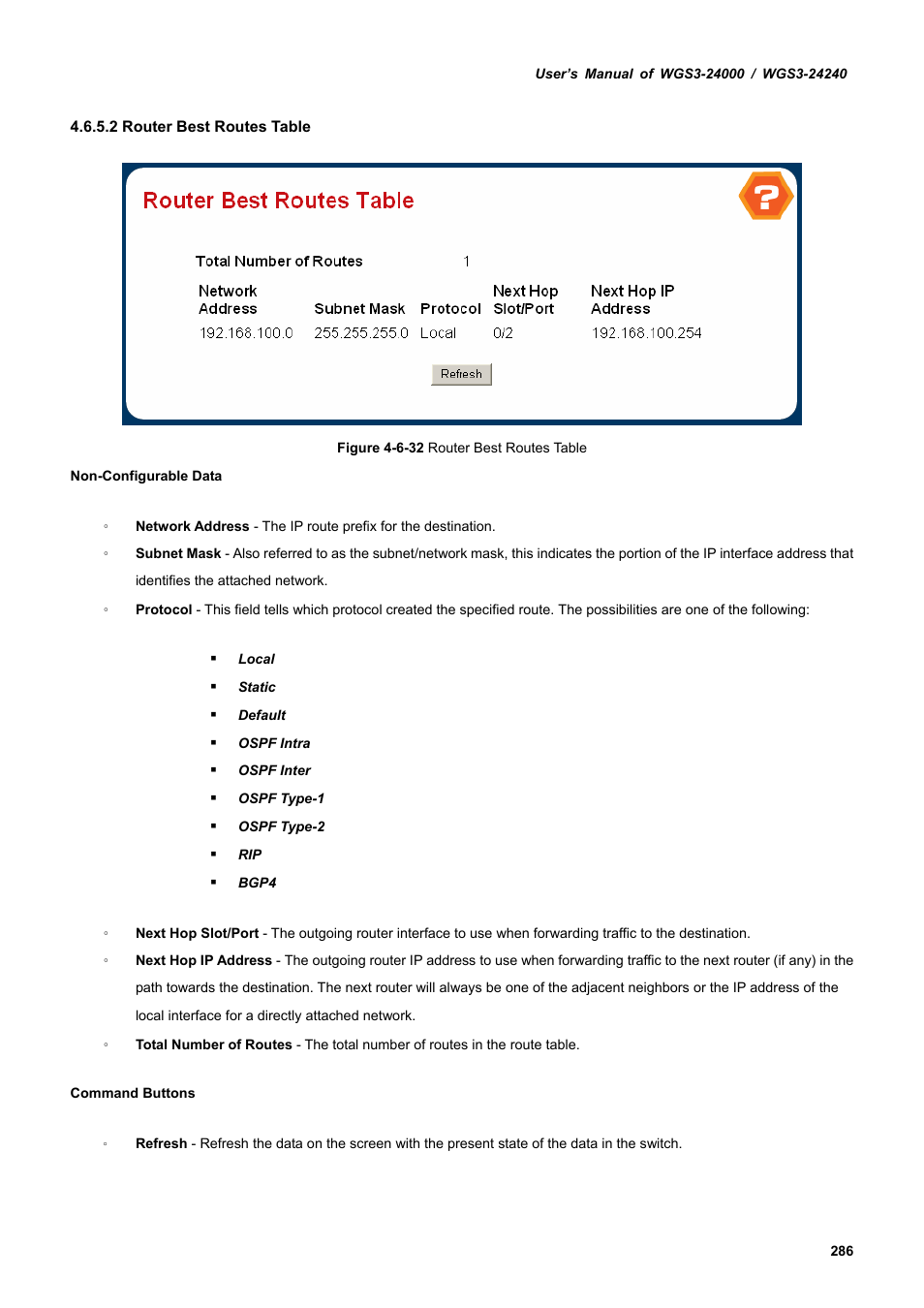 PLANET WGS3-24240 User Manual | Page 286 / 570