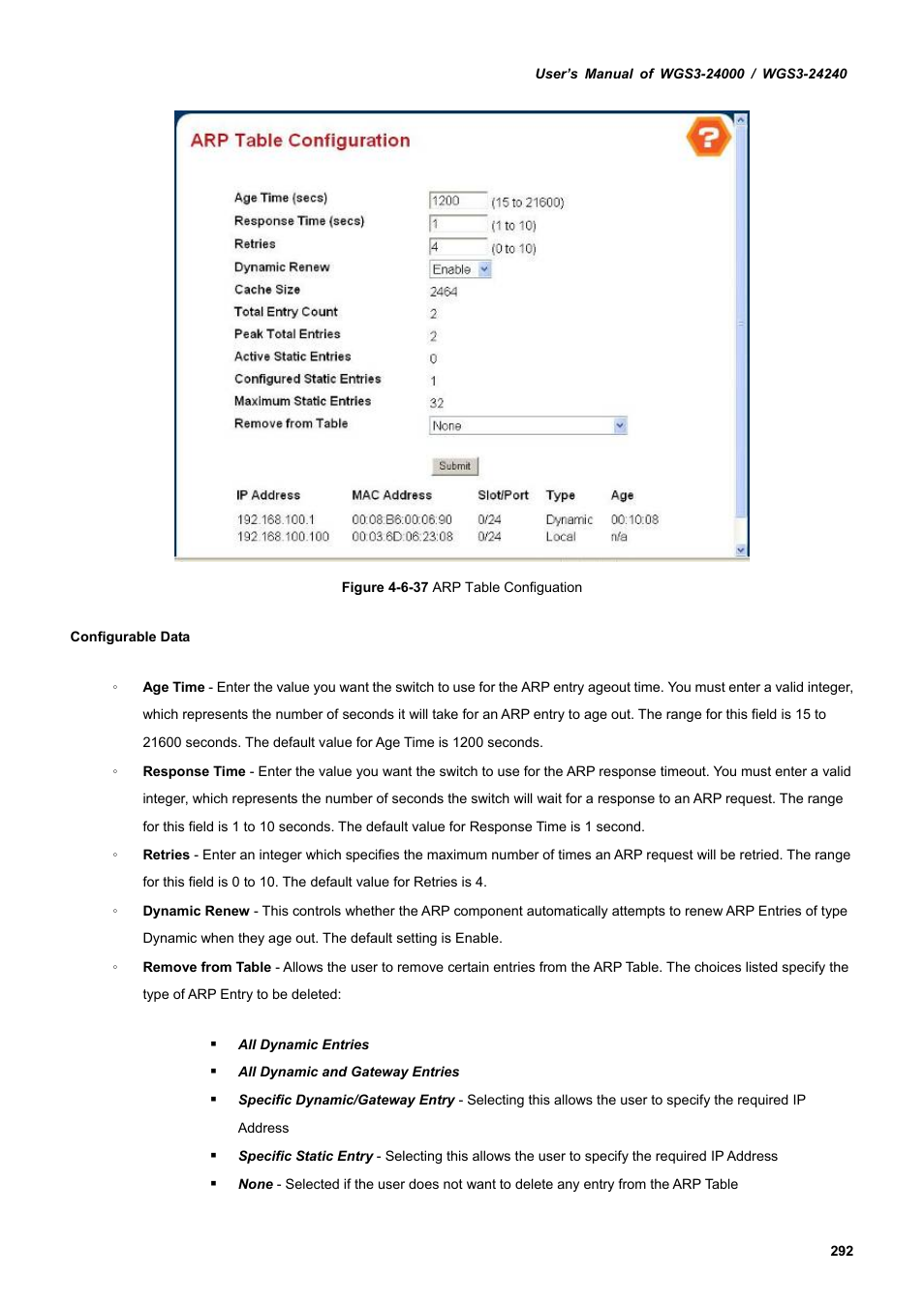 PLANET WGS3-24240 User Manual | Page 292 / 570