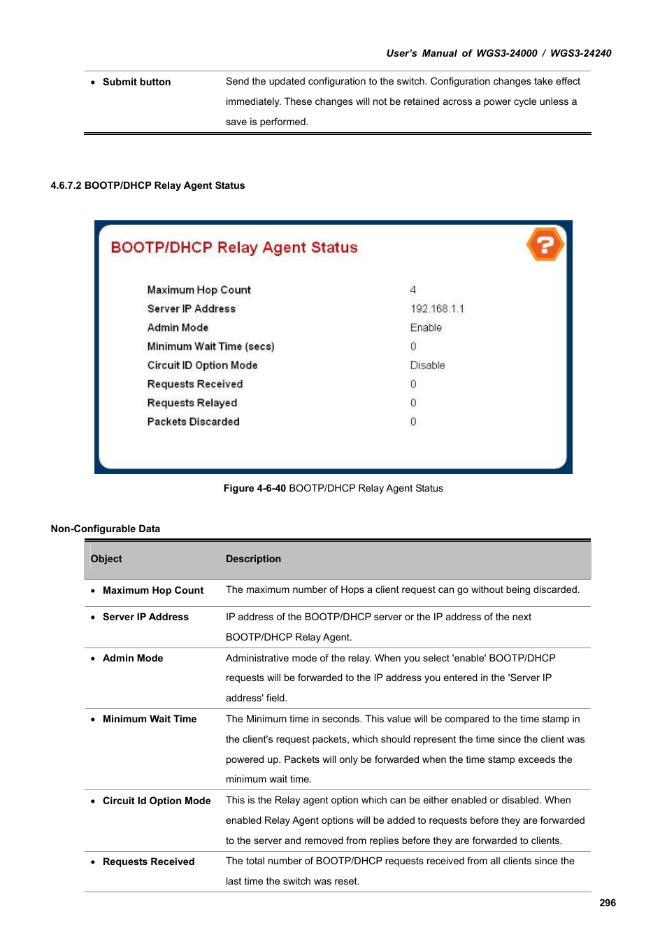 PLANET WGS3-24240 User Manual | Page 296 / 570