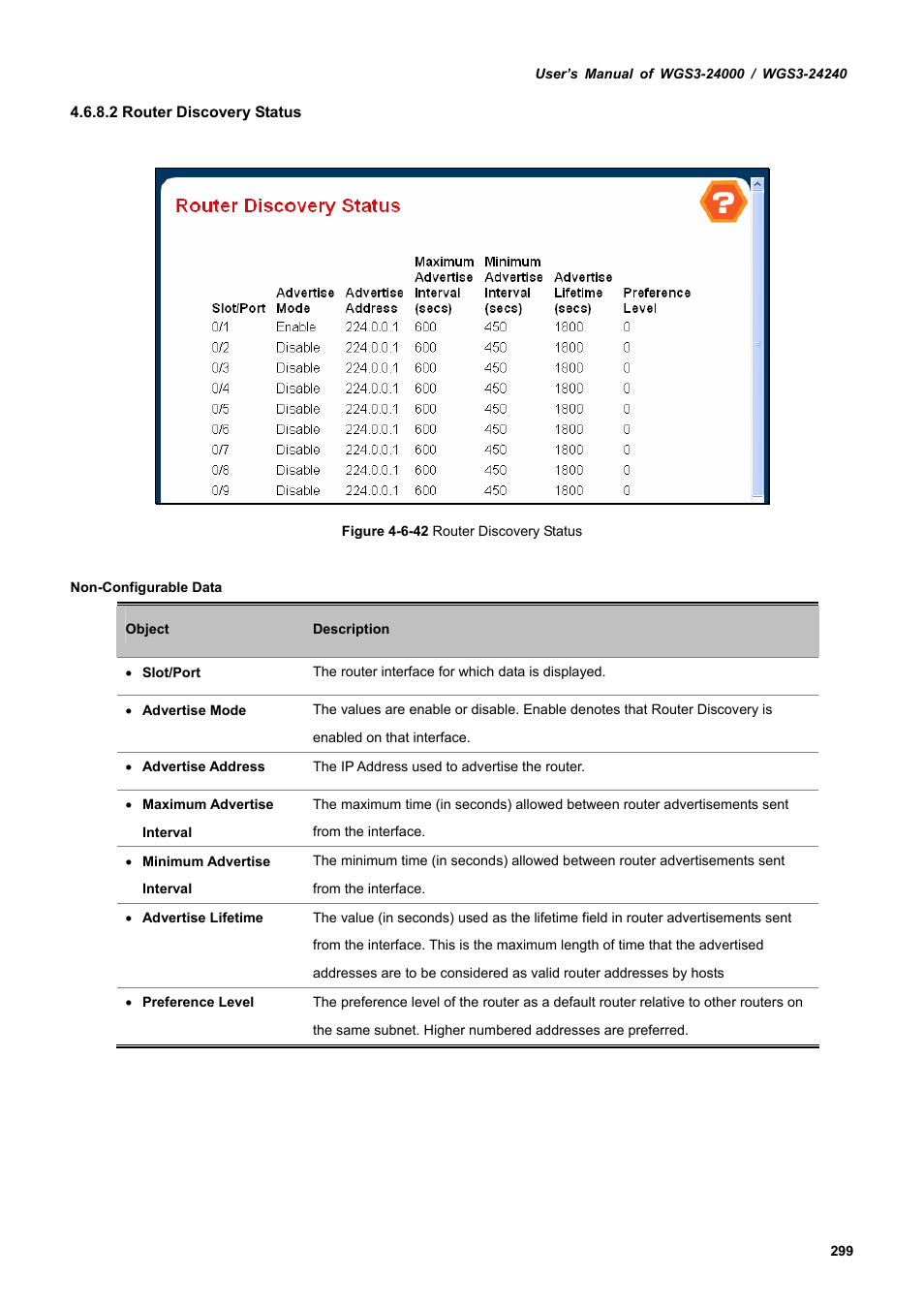 PLANET WGS3-24240 User Manual | Page 299 / 570