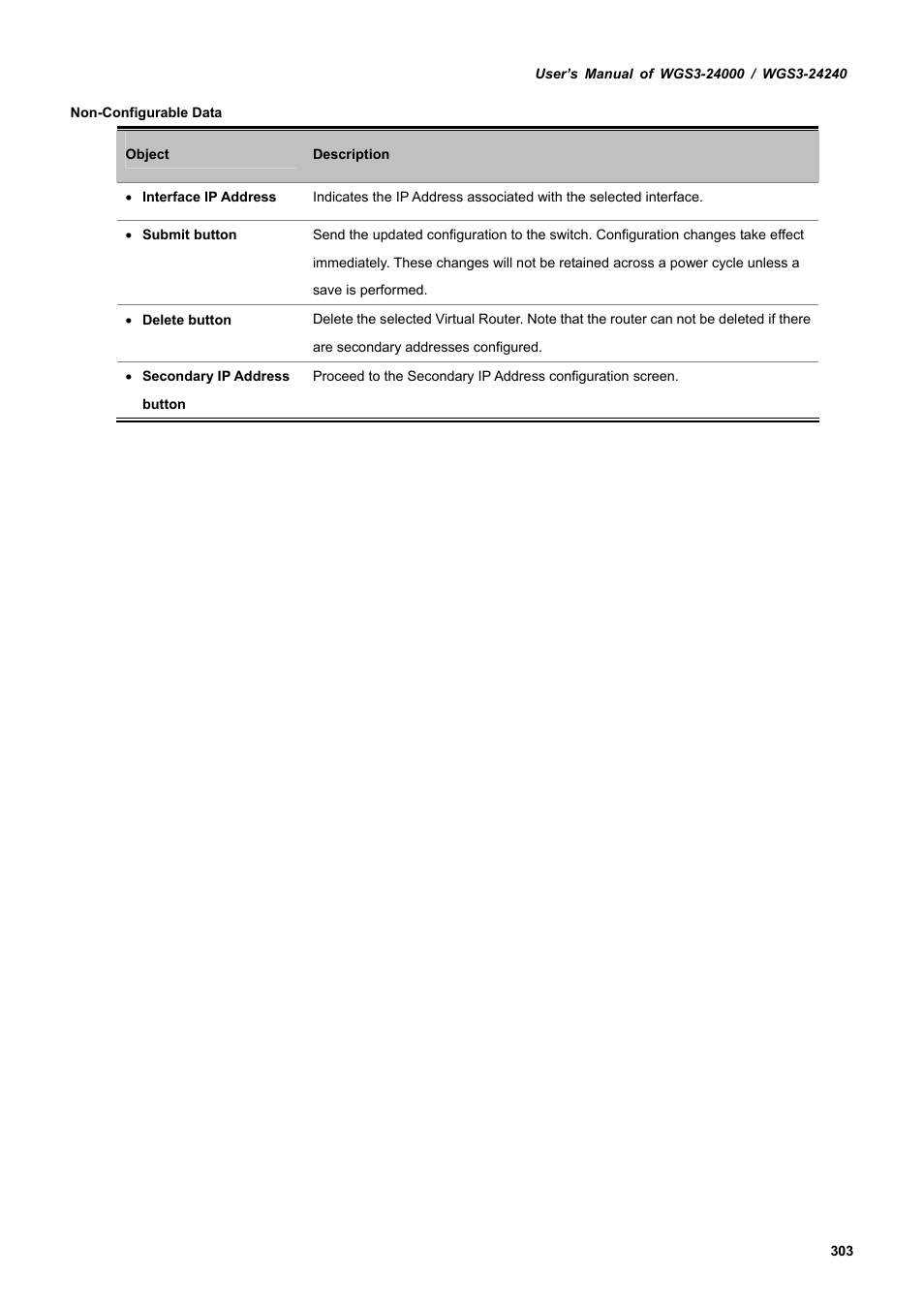 PLANET WGS3-24240 User Manual | Page 303 / 570