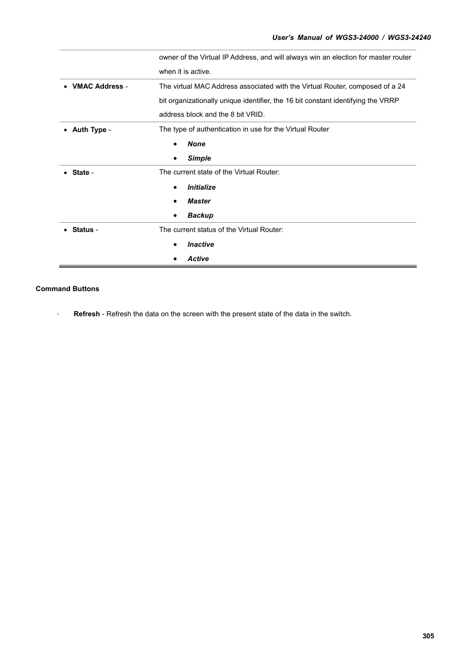 PLANET WGS3-24240 User Manual | Page 305 / 570