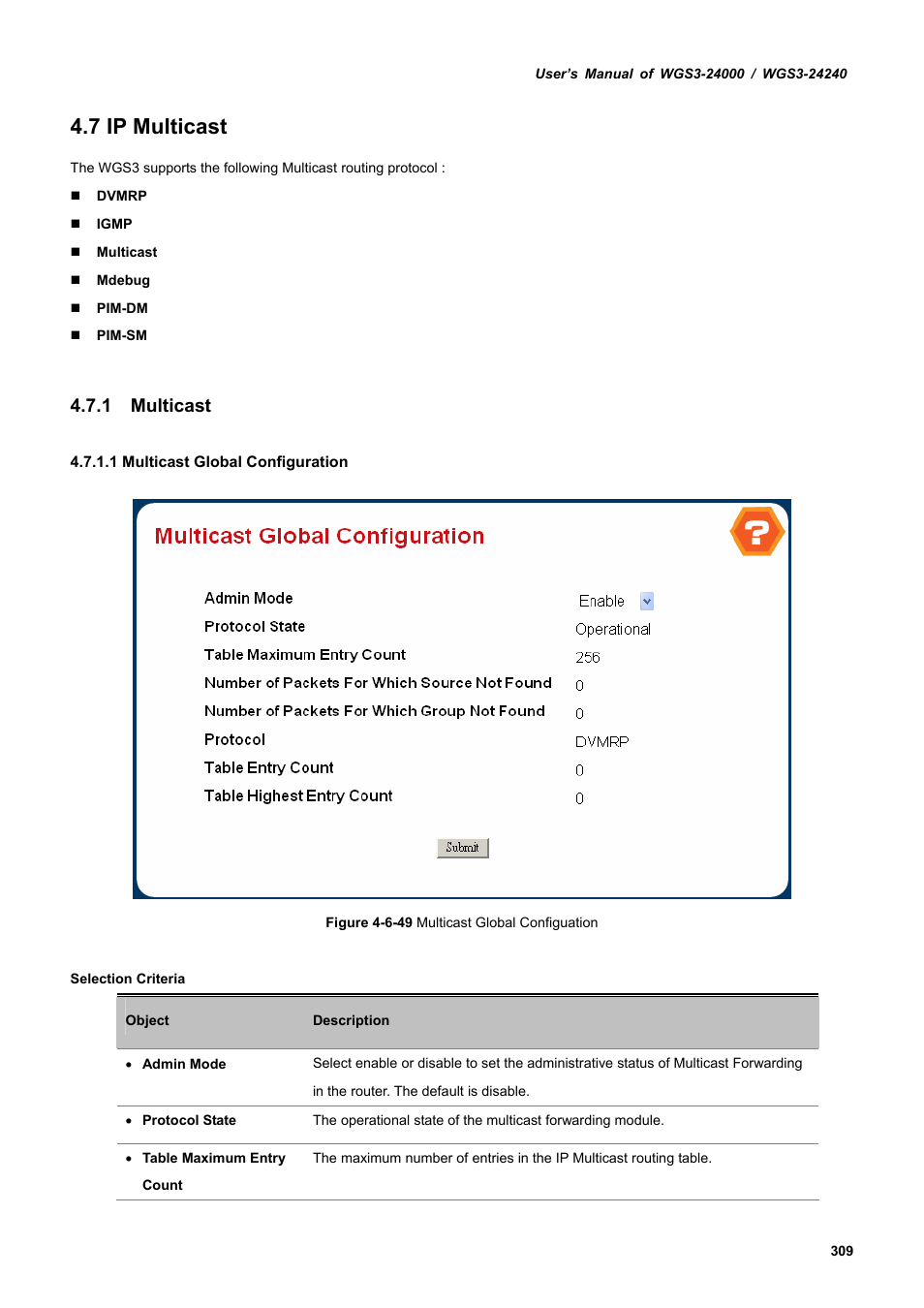 7 ip multicast, 1 multicast | PLANET WGS3-24240 User Manual | Page 309 / 570