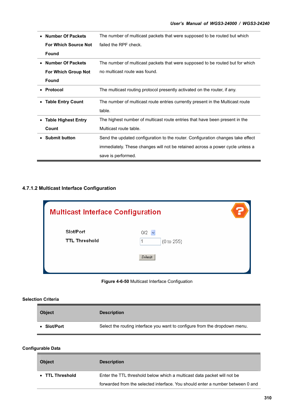 PLANET WGS3-24240 User Manual | Page 310 / 570