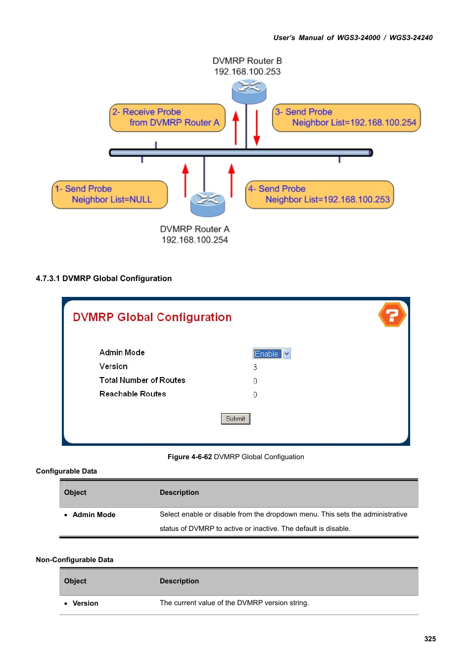 PLANET WGS3-24240 User Manual | Page 325 / 570