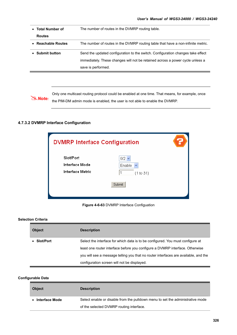 PLANET WGS3-24240 User Manual | Page 326 / 570