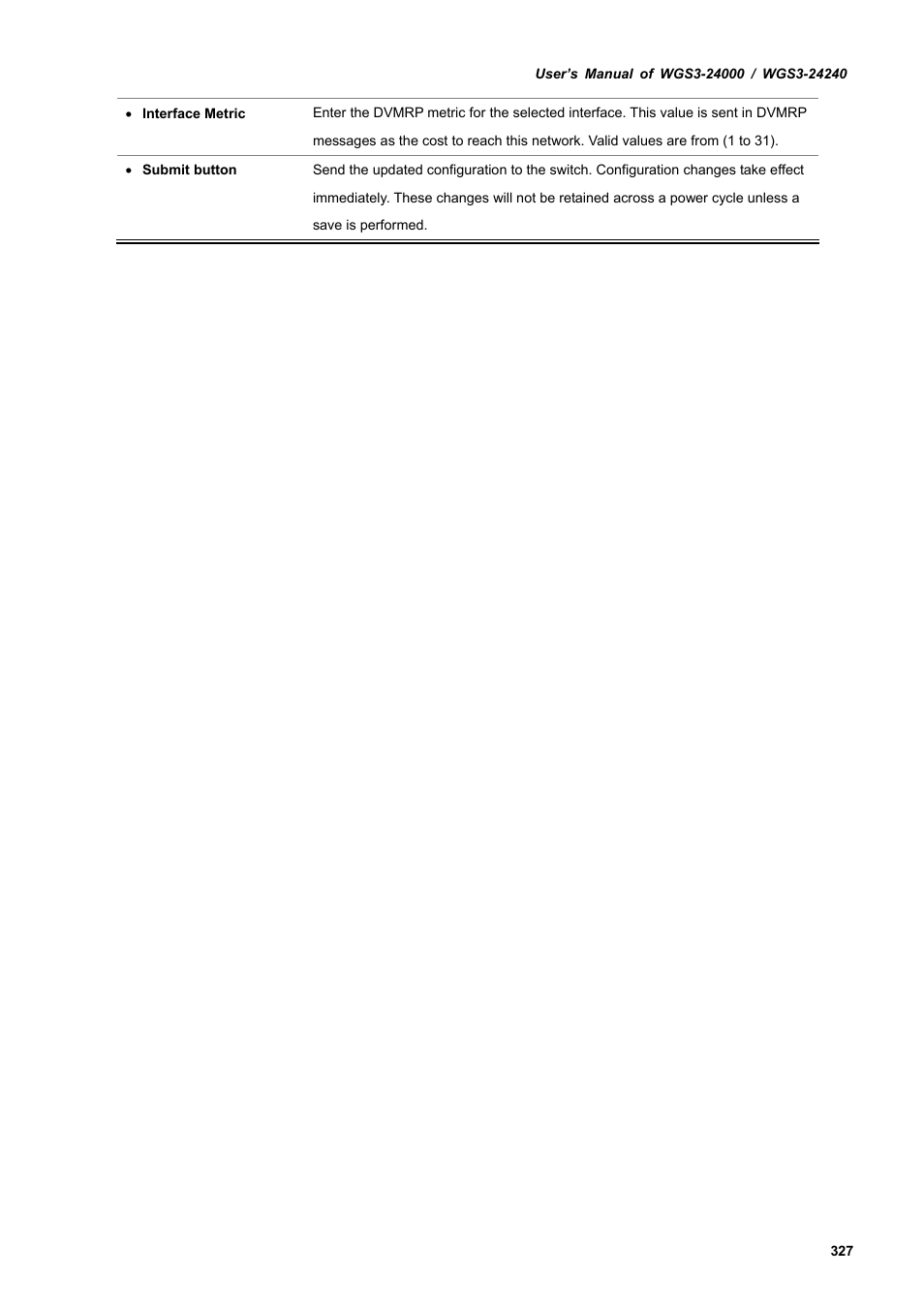 PLANET WGS3-24240 User Manual | Page 327 / 570