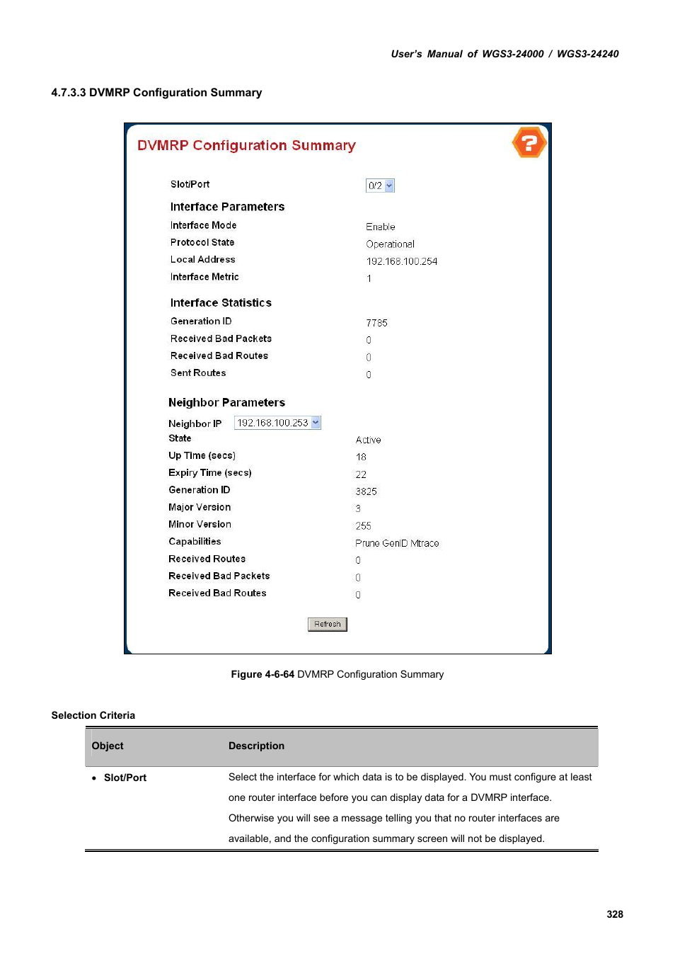 PLANET WGS3-24240 User Manual | Page 328 / 570