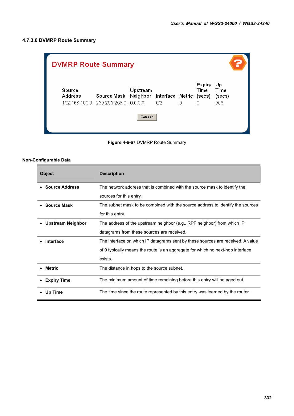 PLANET WGS3-24240 User Manual | Page 332 / 570