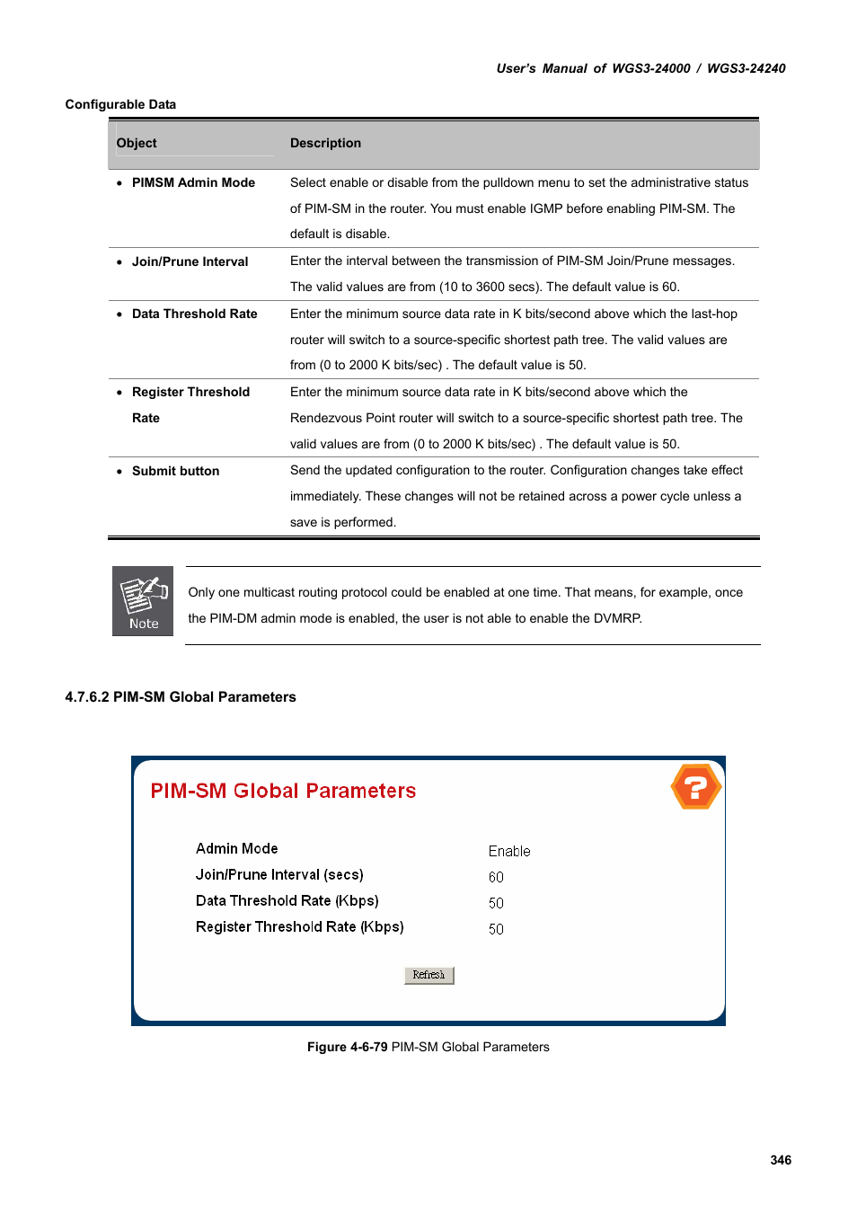 PLANET WGS3-24240 User Manual | Page 346 / 570