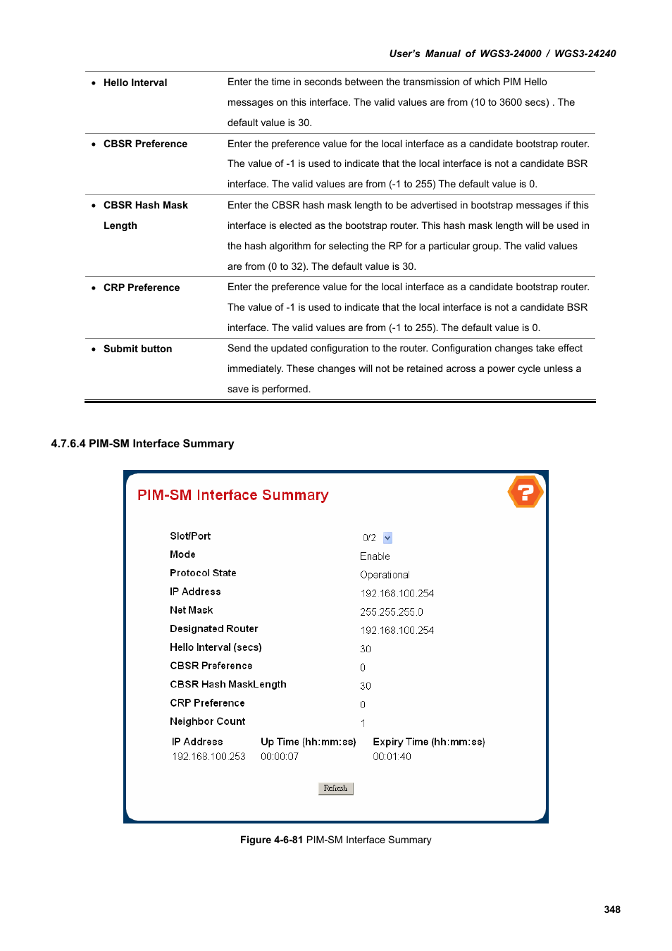PLANET WGS3-24240 User Manual | Page 348 / 570