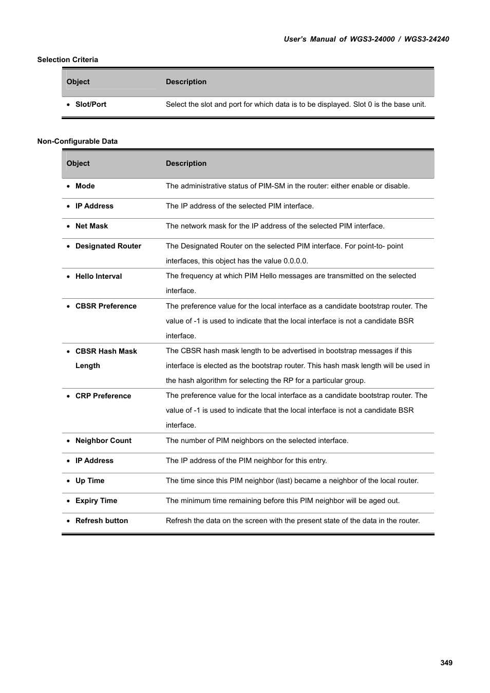 PLANET WGS3-24240 User Manual | Page 349 / 570