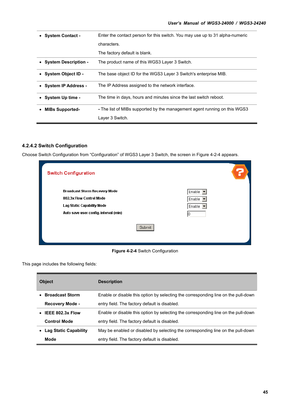 PLANET WGS3-24240 User Manual | Page 45 / 570