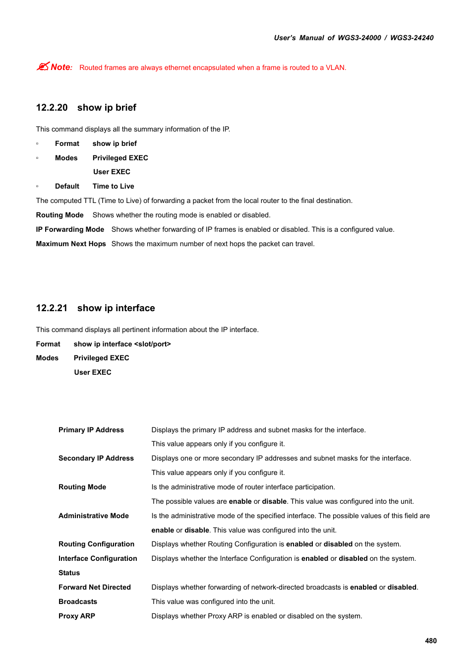 20 show ip brief, 21 show ip interface | PLANET WGS3-24240 User Manual | Page 480 / 570