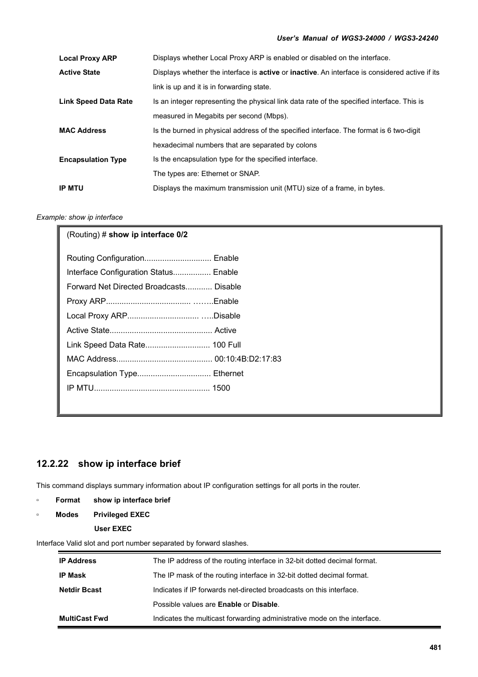 22 show ip interface brief | PLANET WGS3-24240 User Manual | Page 481 / 570
