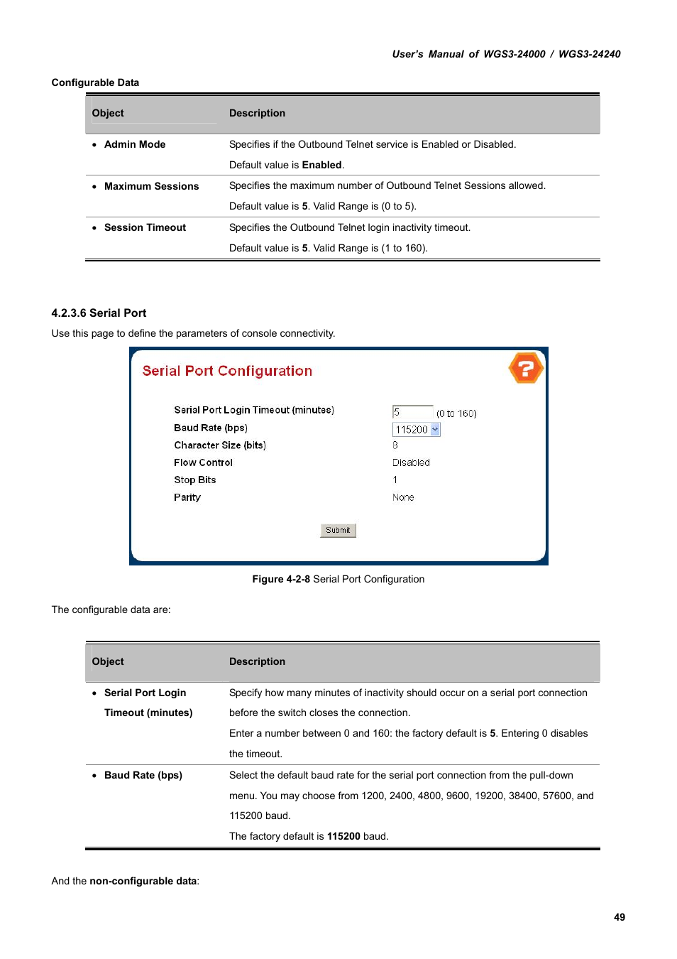 PLANET WGS3-24240 User Manual | Page 49 / 570