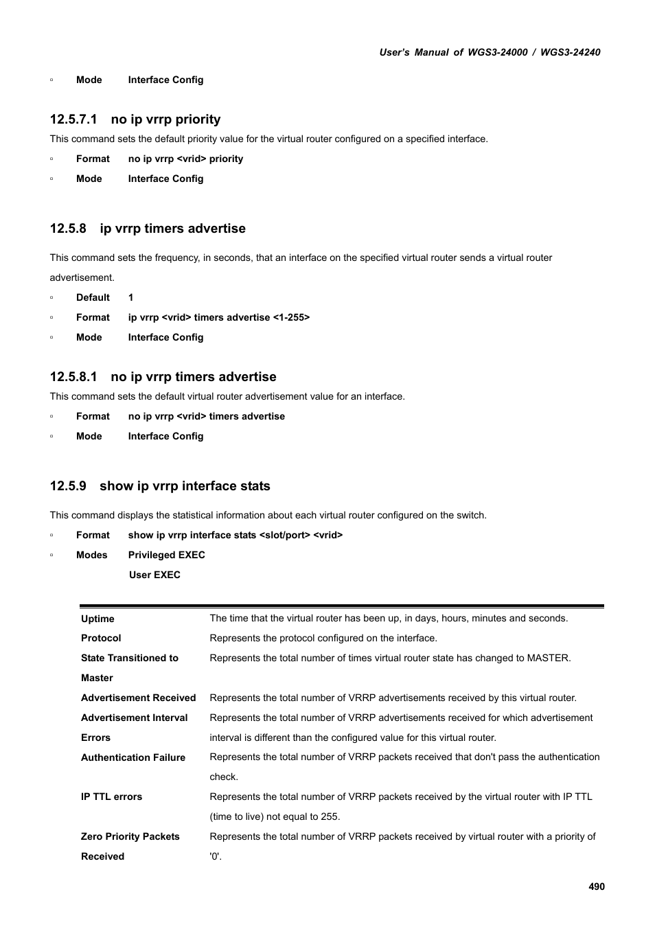 8 ip vrrp timers advertise, 9 show ip vrrp interface stats, 1 no ip vrrp priority | 1 no ip vrrp timers advertise | PLANET WGS3-24240 User Manual | Page 490 / 570
