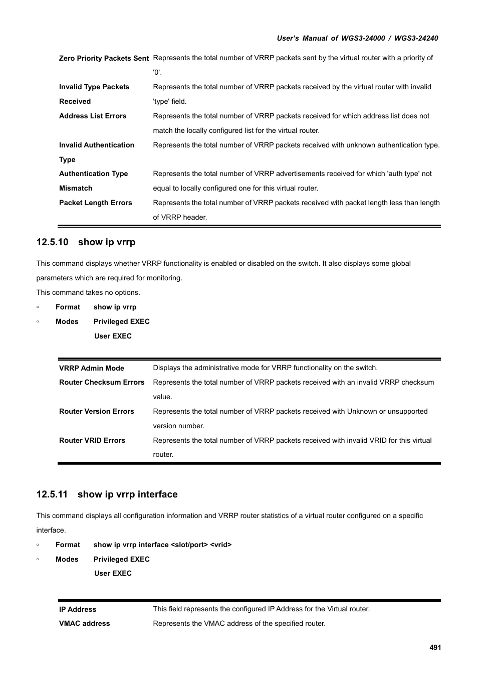 10 show ip vrrp, 11 show ip vrrp interface | PLANET WGS3-24240 User Manual | Page 491 / 570