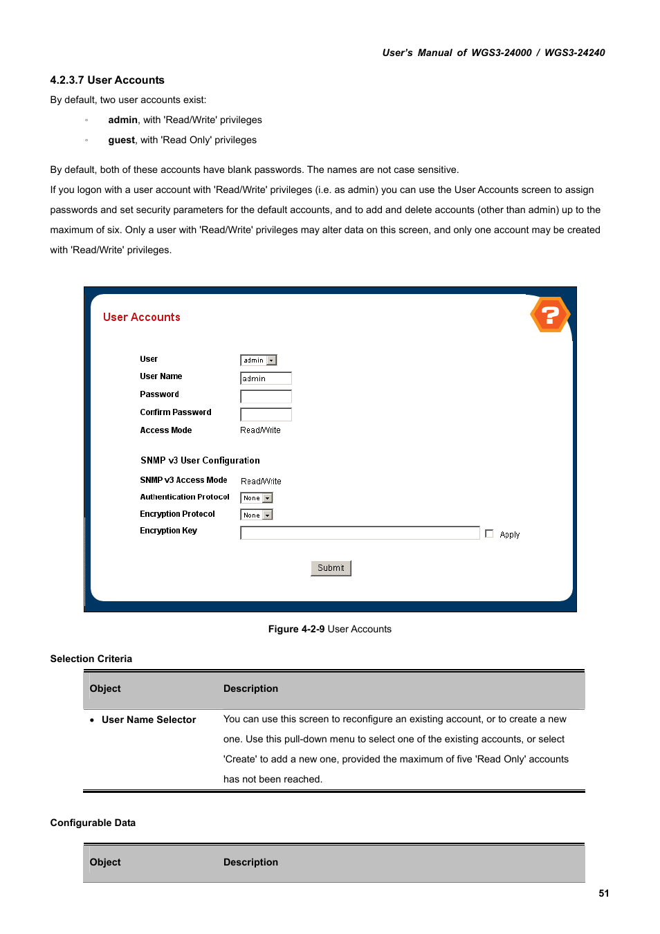 PLANET WGS3-24240 User Manual | Page 51 / 570