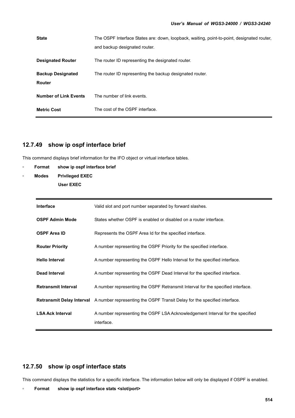 49 show ip ospf interface brief, 50 show ip ospf interface stats | PLANET WGS3-24240 User Manual | Page 514 / 570
