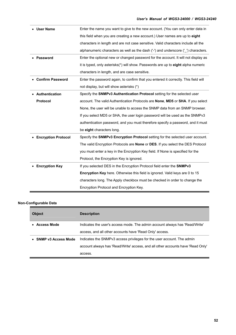 PLANET WGS3-24240 User Manual | Page 52 / 570