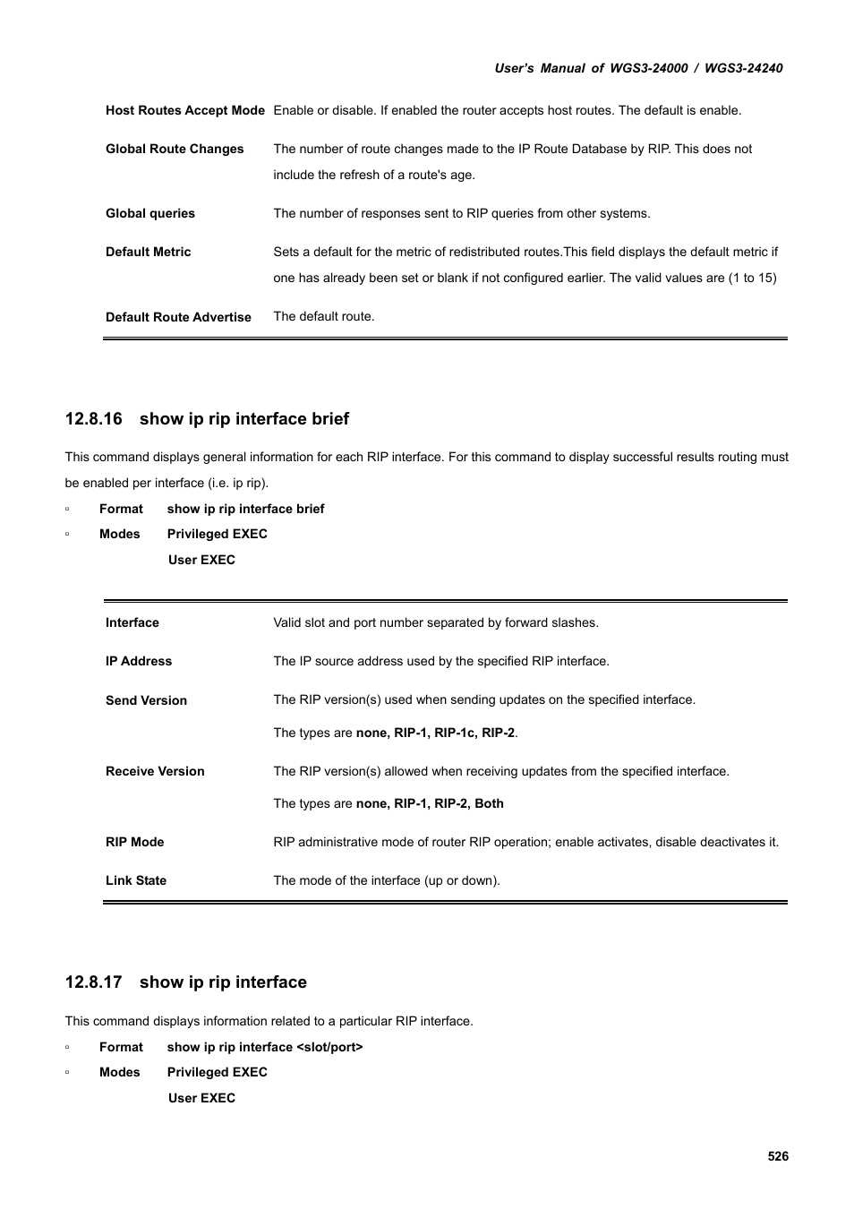 16 show ip rip interface brief, 17 show ip rip interface | PLANET WGS3-24240 User Manual | Page 526 / 570