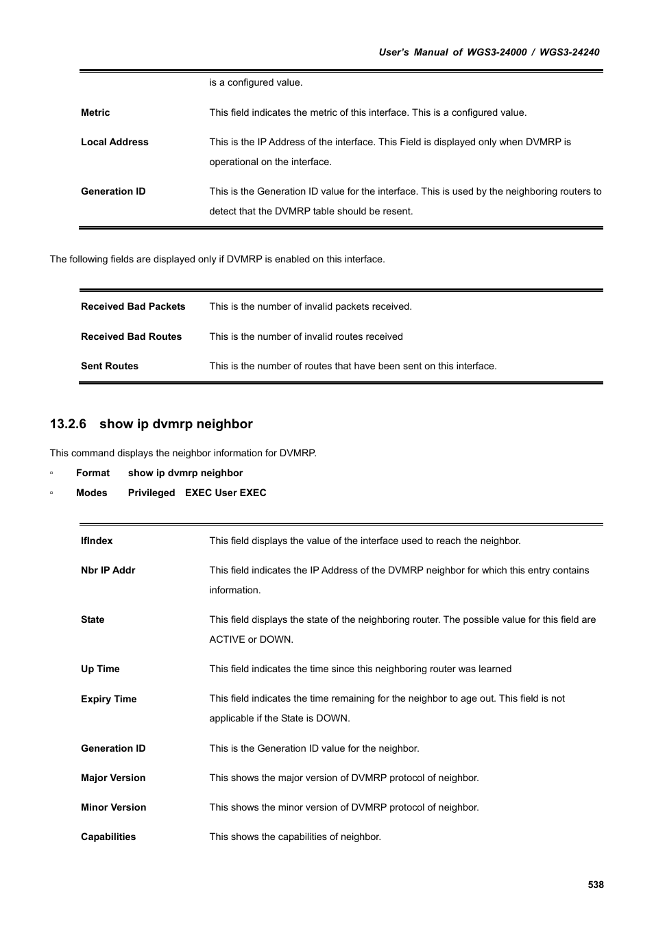 6 show ip dvmrp neighbor | PLANET WGS3-24240 User Manual | Page 538 / 570