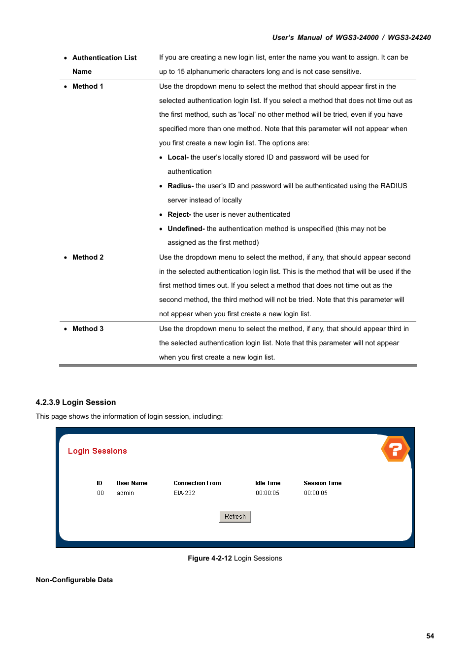 PLANET WGS3-24240 User Manual | Page 54 / 570