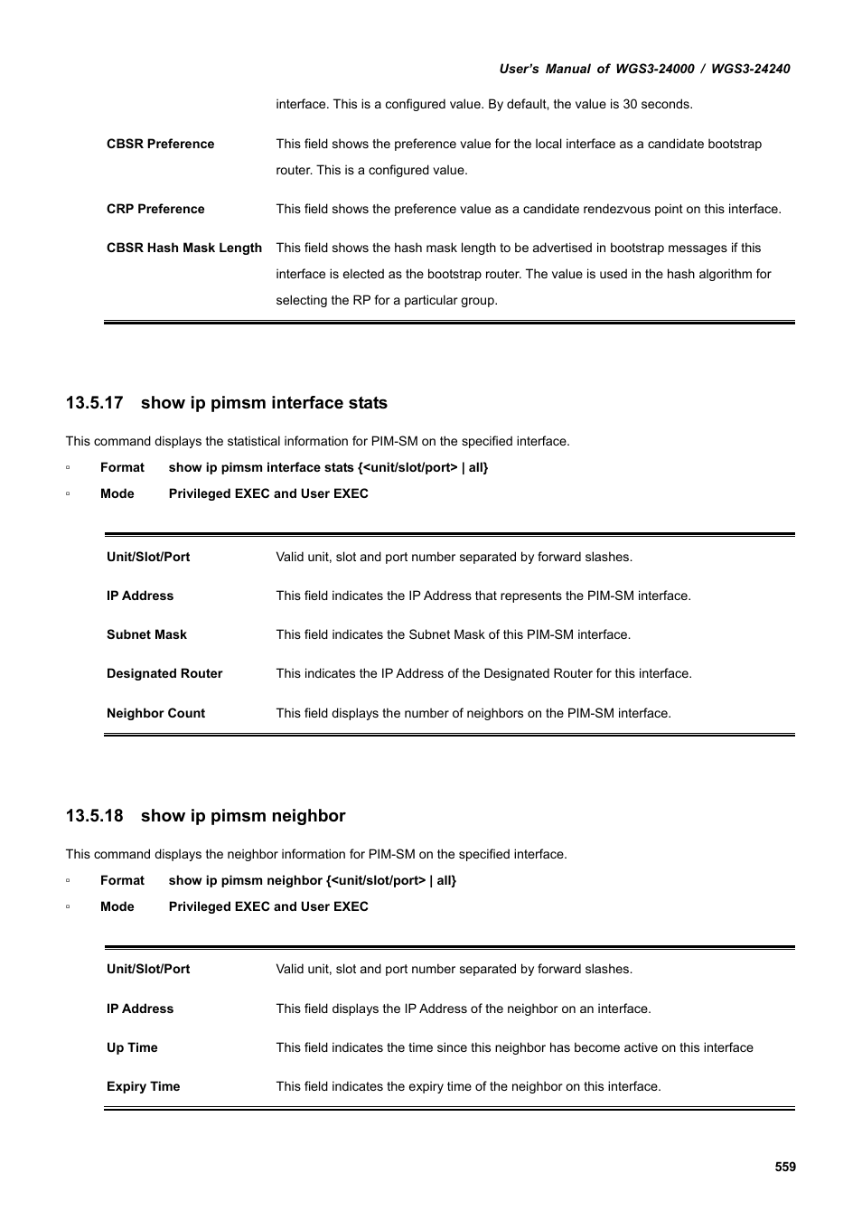 17 show ip pimsm interface stats, 18 show ip pimsm neighbor | PLANET WGS3-24240 User Manual | Page 559 / 570