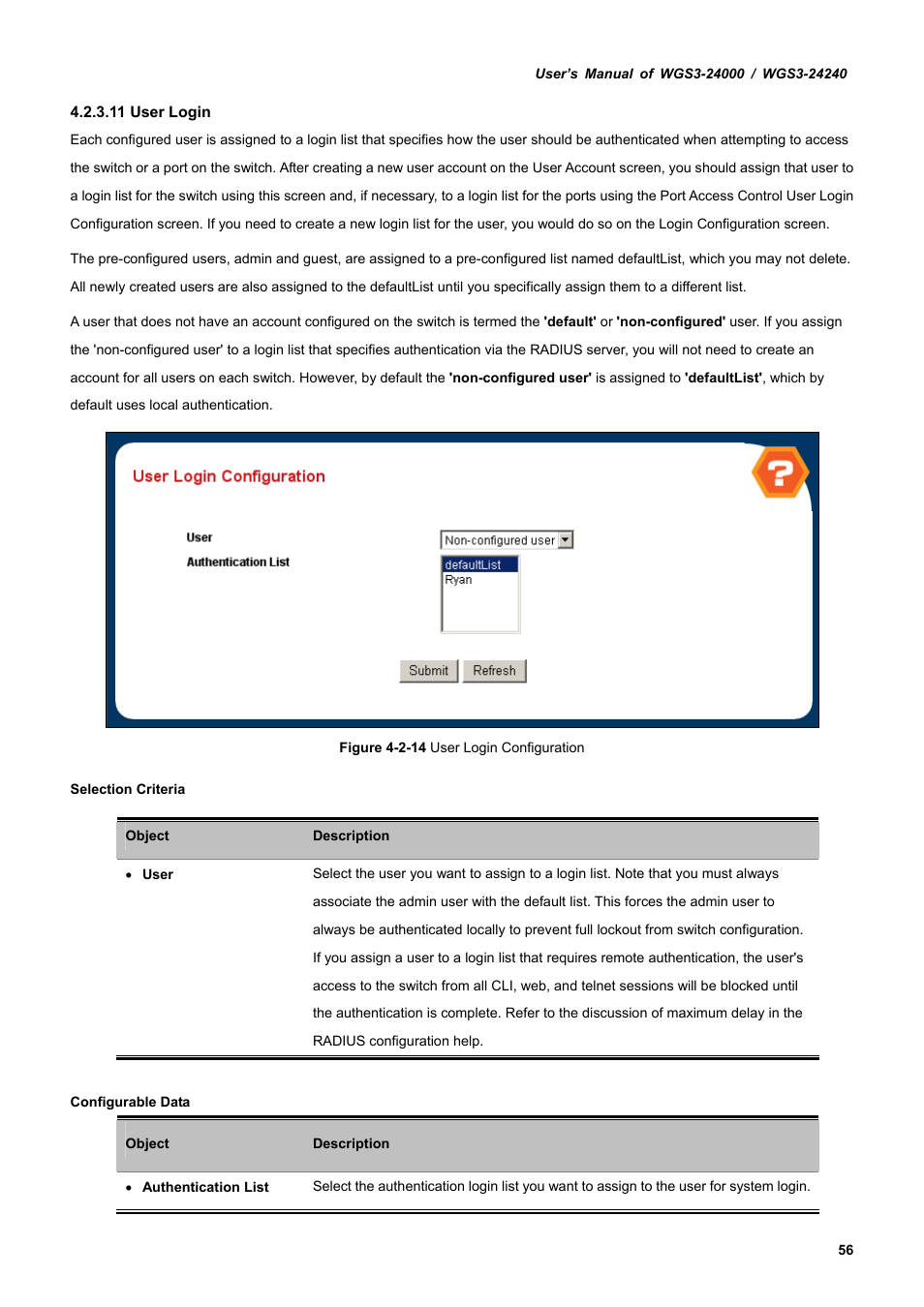 PLANET WGS3-24240 User Manual | Page 56 / 570